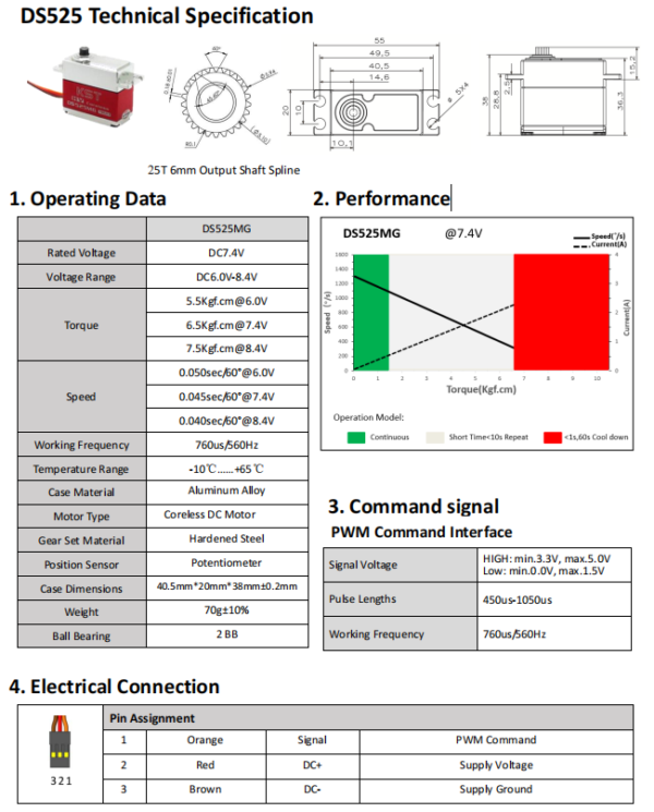 0-525_1-1.png KST DS525MG 70g Weight DC7.4V Voltage Coreless DC Motor Aluminum Alloy Servo (8 X PACK)
