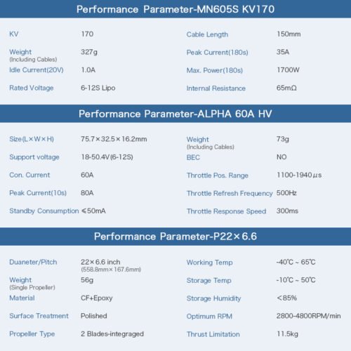 T-MOTOR MN605S KV170+ALPHA 60A HV+P22×6.6