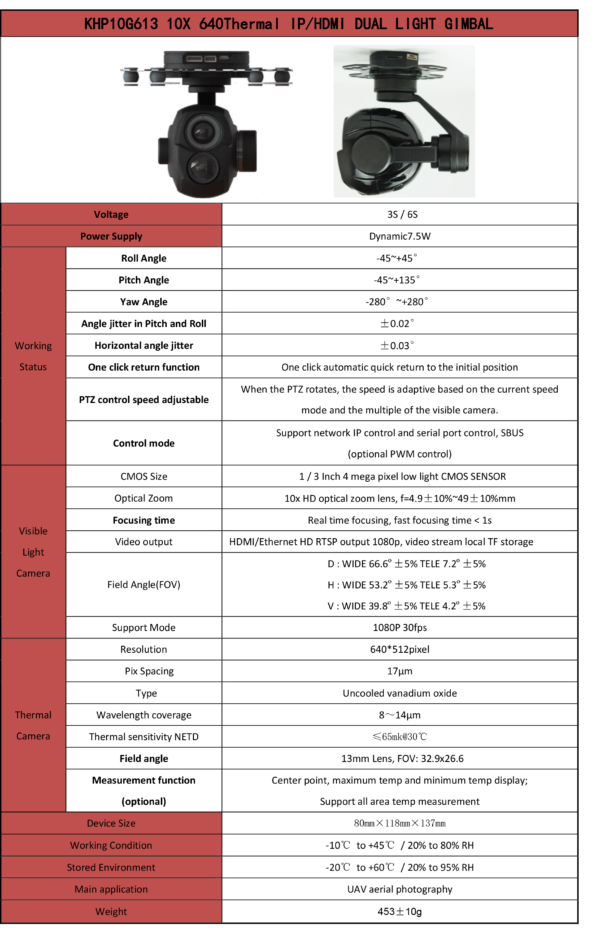 Topotek KHP10G613 10x Optical zoom Camera + Dual light 3-Axis Stabilized, IP/HDMI Output