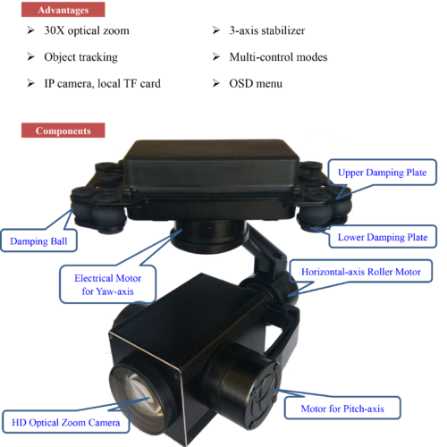 Topotek SMT30ST-IP 30x Optical Zoom IP Camera + Tracking