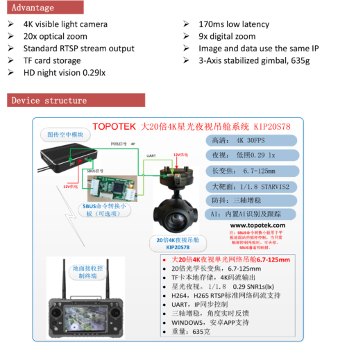 1681120842685_0-1.png Topotek KIP20S78 20x Optical Zoom+3-Axis Stabilized 4K Night Vision Gimbal Camera, IP Output