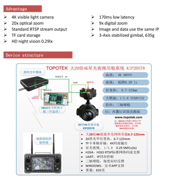 Topotek KIP20S78 20x Optical Zoom+3-Axis Stabilized 4K Night Vision Gimbal Camera, IP Output