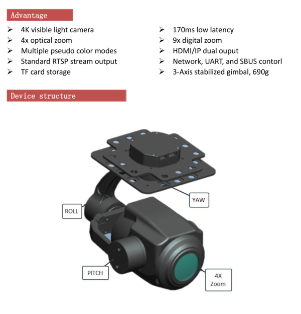 Topotek KHP4KS585 4K Resolution 4x Optical Zoom 3-Axis Stabilized Gimbal IP/HDMI output
