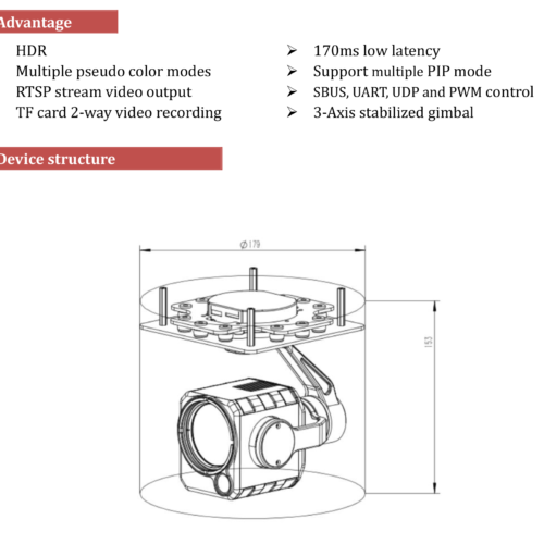 1691042306720_0-6.png Topotek KIP290G650 1080P visible light + Dual Sensor Camera with 3-axis Gimbal