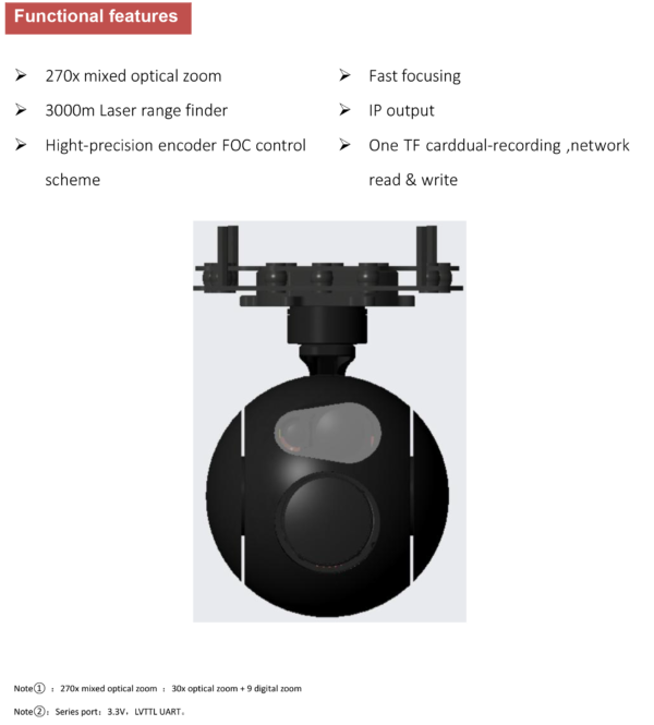 1696903009444_0-1.png Topotek KIP30L30A 30x Optical Zoom + 3000m LRF Dual light Gimbal