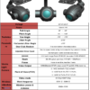 1697521288906_1-1.png Topotek KHP20S78 20x Optical Zoom + Starlight Night Vision Camera 3-Axis Gimbal, HDMI/Ethernet Output