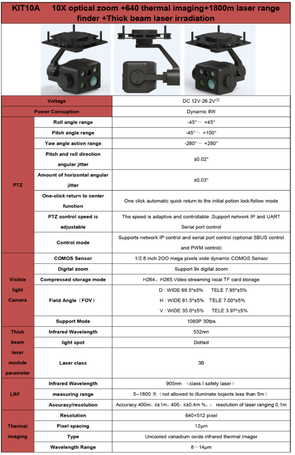 Topotek KIT10A 10x Optical Zoom Visible Light Camera