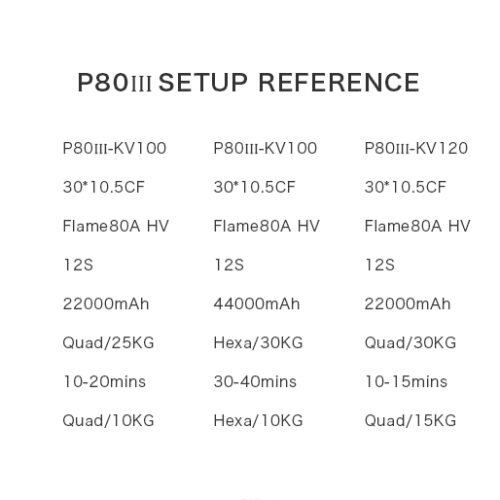 25681553072617-1.jpg T-Motor Drone P80III KV100/KV120 for UAV