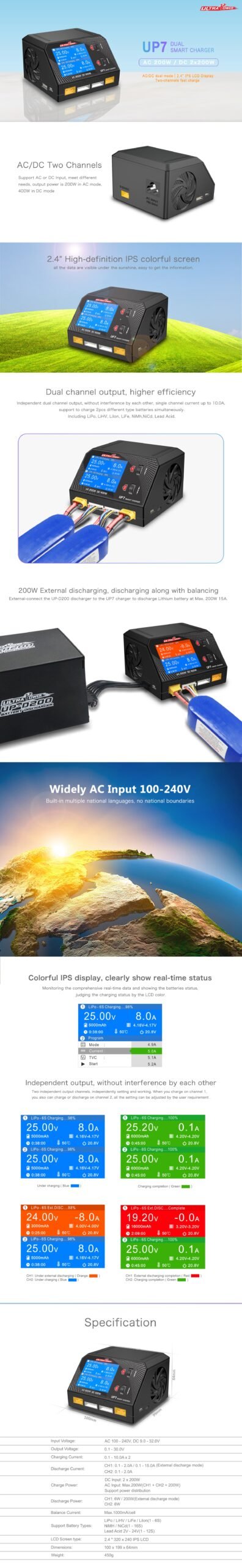 Empty white marble over blur store background, product and food display montage UP7 400W 10A Smart dual channel AC/DC Charger