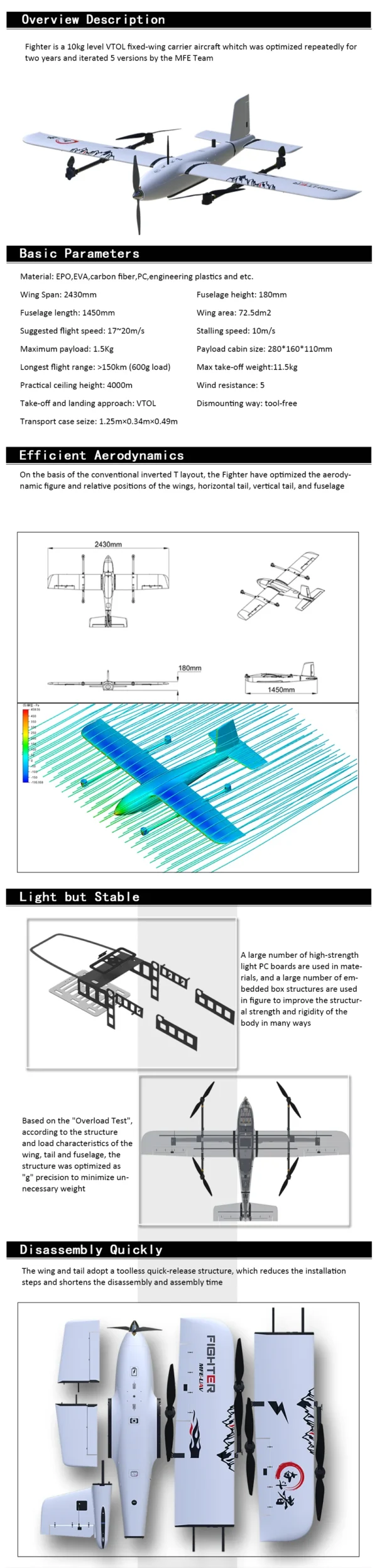 Makeflyeasy 2430mm Fighter EPO aerial survey fixed-wing UAV Kit/PNP/STD VTOL/PPK Optional Version Upgraded 2026
