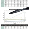 DUALSKY XM9015HD-10, high voltage Motor