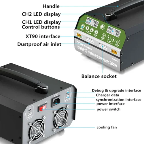 SKYRC PC1260 Charger