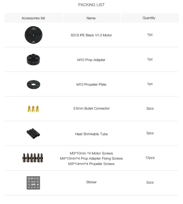 MAD 8318 IPE 100KV/120KV 17.5kg Thrust Motor for UAV Drone (A pair)