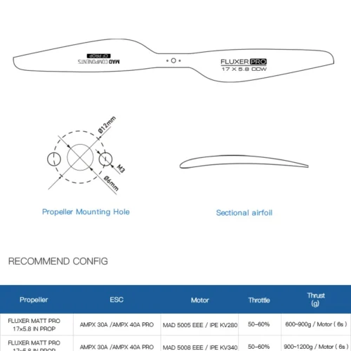 MAD 17X5.8 Pro Fluxer carbon fiber propeller (A pair in CW/CCW)