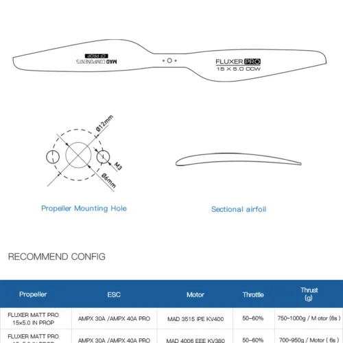 MAD 15X5 Pro Fluxer CF Luxury propellers (A pair in CW/CCW)