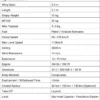 UAV Sky-Hawk 3600 Surveillance & Reconnaissance Drone 12-15 Hours PNP Version