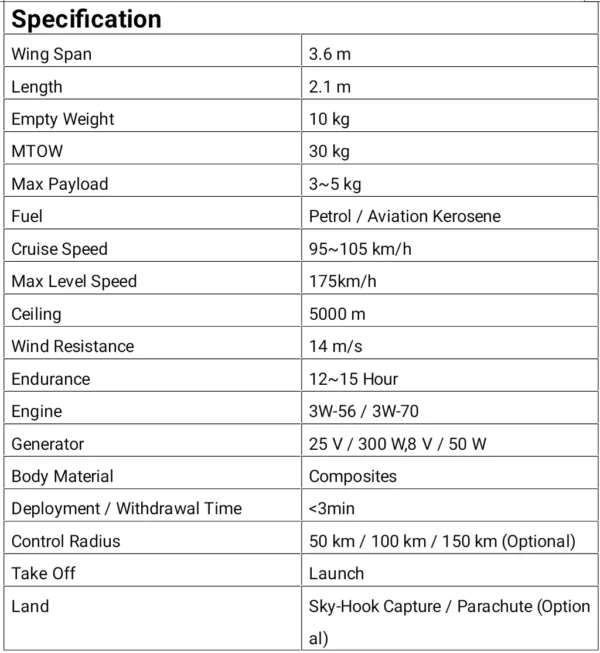 UAV Sky-Hawk 3600 Surveillance & Reconnaissance Drone 12-15 Hours PNP Version