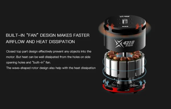 Hc16b808fce9e4d1e95f74159e2c77f7fv-2.webp MAD X4219 270/550/600KV Fixed Wing VTOL Quadcopter 6.8kg Thrust Motor for UAV Drone (A pair)