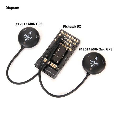 M8N-1_480x480-1.png Holybro M8N GPS (2 X Pack)