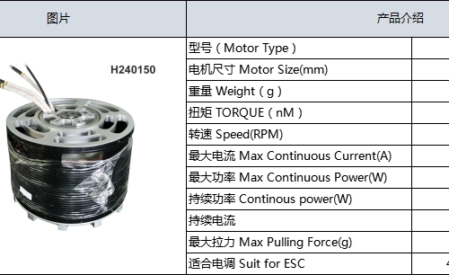 O1CN01FiNN9c1gMfWsFH53M_3824744128-2.png Herlea 250KG thrust 100kw output motor for Multi-rotor or ultralight aircraft customised KV for 600V/150A ESC