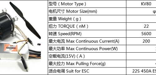 O1CN01Mee6KI1gMfYS8wQQf_3824744128-2.png Herlea 40KG thrust 15kw output motor for UAV or commerical drone customised KV