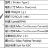 Herlea 60KG thrust 25kw output motor Combo customised KV w/100V/200A ESC & 1x 42" CF Propeller