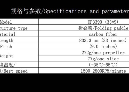 O1CN01o88mHB1krahCtMZIk_2345144737-1.jpg Eagle power UP3390 33 inch for DJI M12 Carbon 2 Pair 2CW/2CCW fiber Propeller