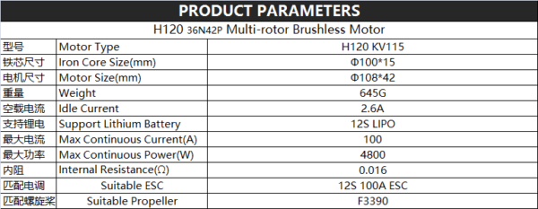 O1CN01v573Br1gMfTVArLFX_3824744128-1.png Healea 20KG thrust H120 X12 motor combo 1 Pair Motor, 1 Pair 120A ESC &1 Pair F3390 folding CF Prop