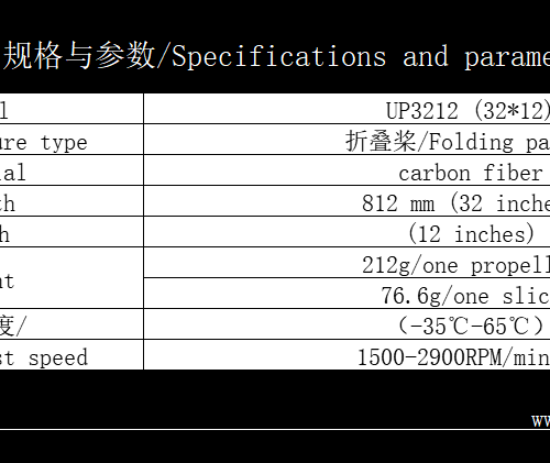 O1CN01wSNuHx1krahByzr4f_2345144737-1.png Eagle power UP3212 32 inch for X8 X10 2 Pairs (2CW/2CCW) Carbon fiber Propeller