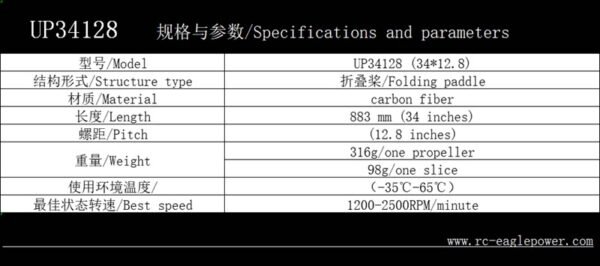 O1CN01ymIuKT1krahnXhzzT_2345144737-1.jpg Eagle power UP34128 34 inch for X12 EA118 2 Pair 2W/2CCW Carbon fiber Propeller