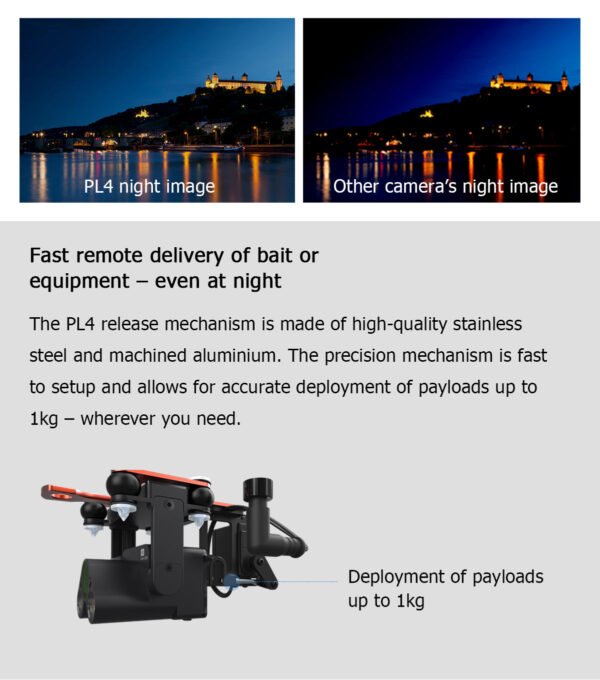 PL4-HS – Night Camera Spotlights and Payload Release for SplashDrone 3+