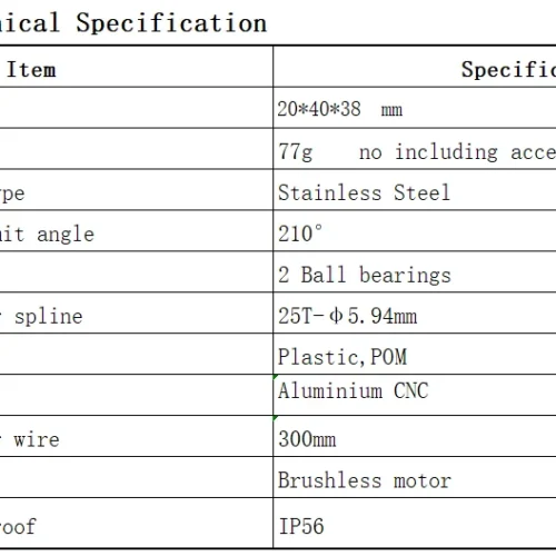 S1b3a04b08a4448ee9743119ac68fa4cdk-1.webp UAV Servo 4509HV 77g 45kg Brushless Digital Servo (4 X PACK)