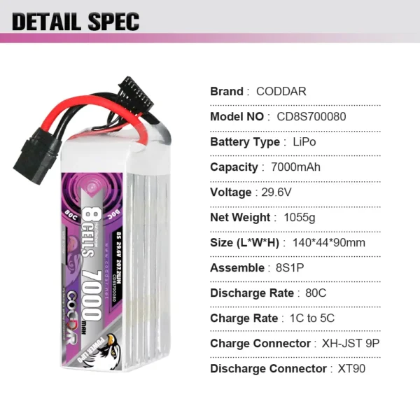 CODDAR 7000mAh 8S 29.6V 80C Lipo Battery With XT90 (2 X PACK)