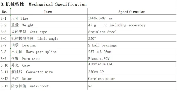 UAV Servo 2108HV 21KG Torque Medium All Metal Digital High Voltage High-Speed High Servo with 2.5mm Metal Arm - (8 X PACK)