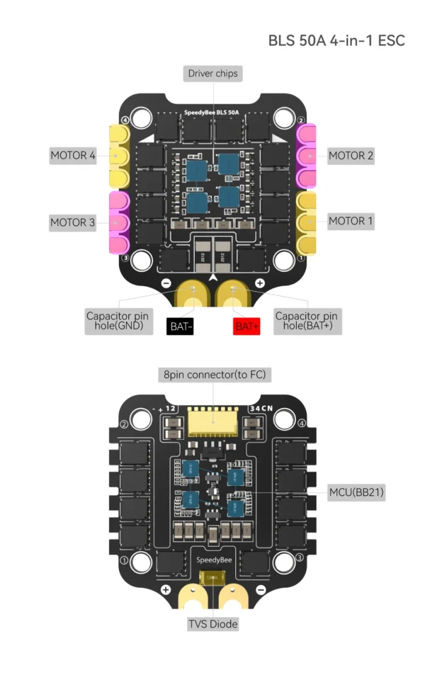 JHEMCU BLHeli_S 6S 50A 30x30 4-in-1 ESC (500 X Pack)