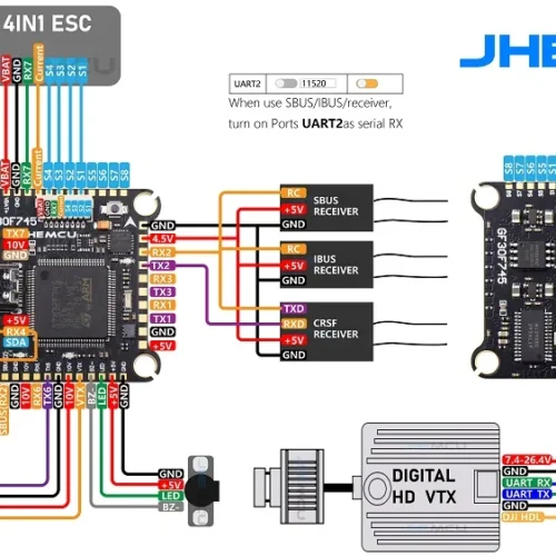 Sa8f1ad61a11b4d34bd1e294cd2ab03068-7.webp JHEMCU GF30F745 + BL32A45 ESC (500 X Pack)
