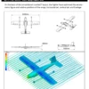 Makeflyeasy 2430mm Striver (VTOL Version) Aerial Survey 4+1 Mapping Carrier Fix-wing UAV Kit/PNP/PRO/IND Optional Version