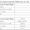 UAV Servo 2108HV 21KG Torque Medium All Metal Digital High Voltage High-Speed High Servo with 2.5mm Metal Arm - (8 X PACK)