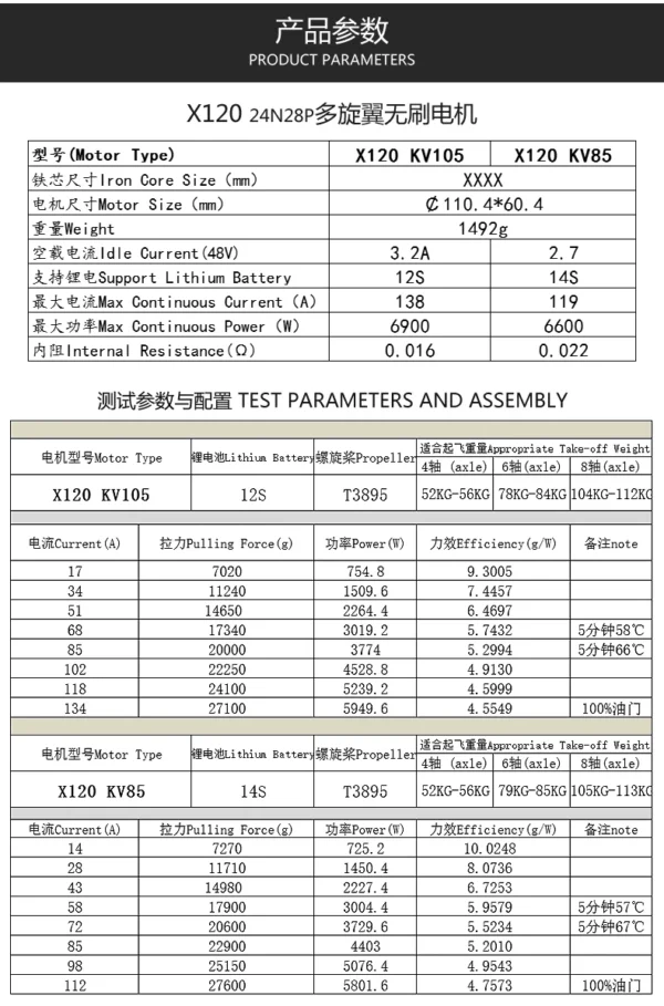 TB22lklbk9WBuNjSspeXXaz5VXa_3824744128-2.webp Herlea 30KG thrust motor KV105 KV85 or customised KV (Package deal 1 pair CCW/CW)