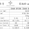 Eagle power EA60 170/330/350KV Brushless Motor (A Pair) for UAV Agriculture Drones
