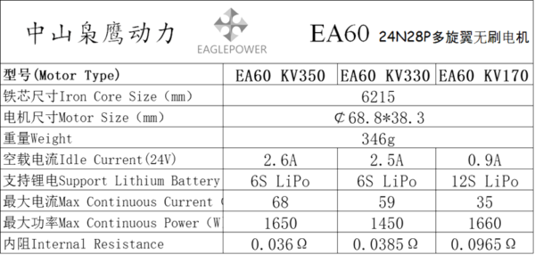 Eagle power EA60 170/330/350KV Brushless Motor (A Pair) for UAV Agriculture Drones