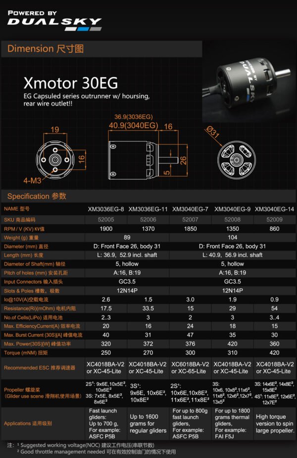 DUALSKY XM3036EG outrunner inrunner(w/housing) motors