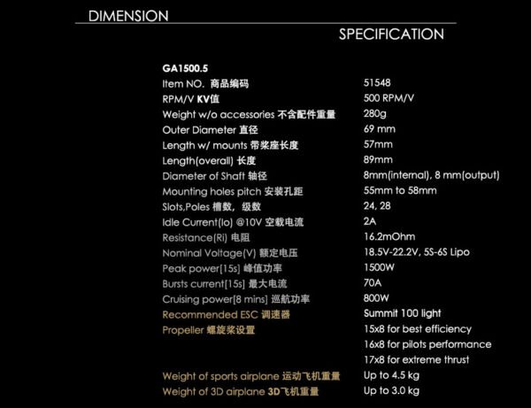 DUALSKY GA1500.5 Giant Airplane Series