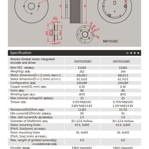 DUALSKY XM7010GBD Motor