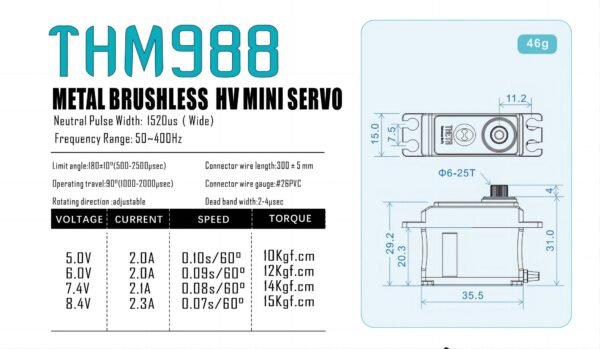 SkyWing 60" Model FORCE70 (3D) 6S POWER PACK